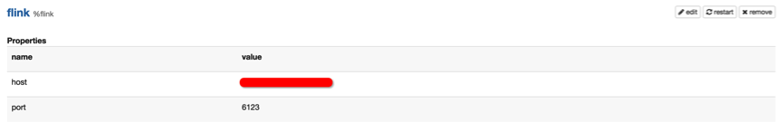 Hadoop - Zeppelin 使用心得