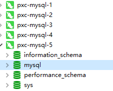 Docker搭建MySQL的PXC集群