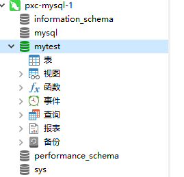 Docker搭建MySQL的PXC集群