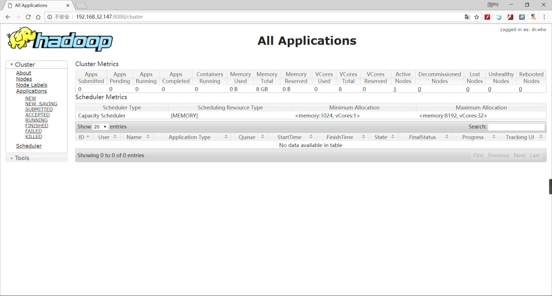 Hadoop伪分布式安装