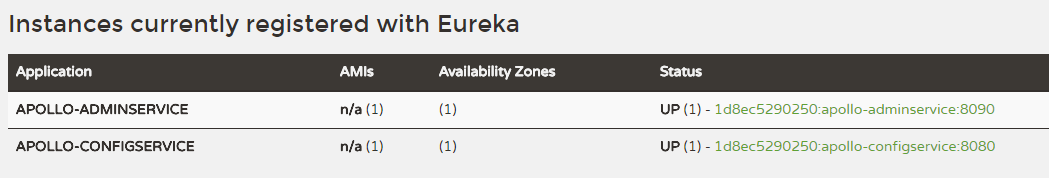 Docker部署Apollo分布式环境