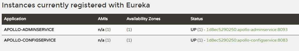 Docker部署Apollo分布式环境
