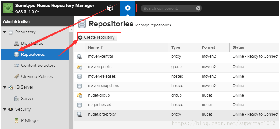 Docker 搭建 Nexus3私服