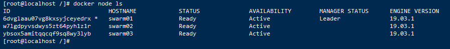 Docker Swarm集群