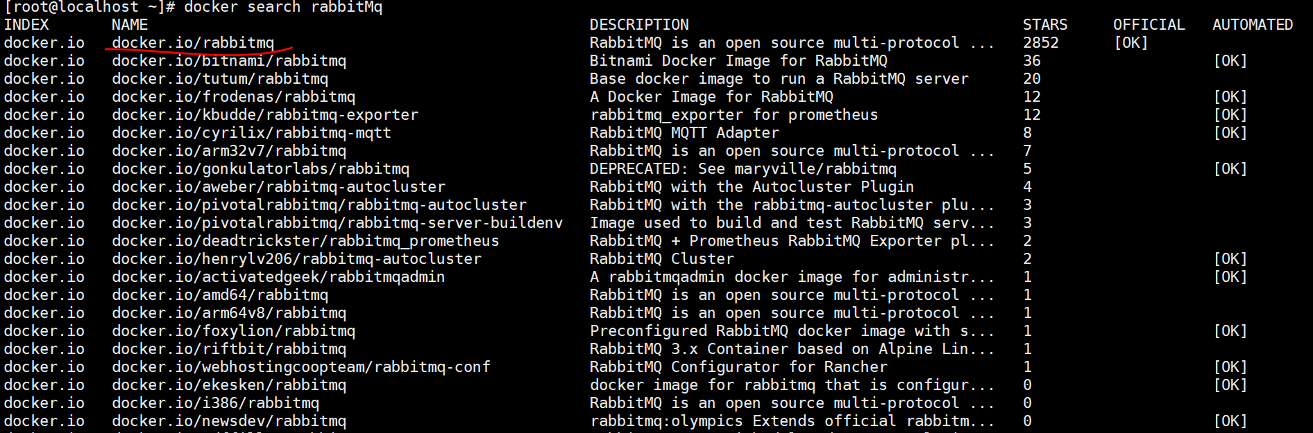 docker安装RabbitMQ
