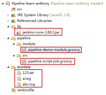 Jenkins高级篇之Pipeline方法篇-Pipeline Utility Steps-1-A-开发环境搭建和Jenkins运行代码测试