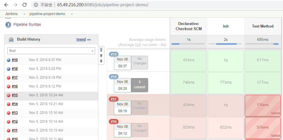 Jenkins高级篇之Pipeline方法篇-Pipeline Utility Steps-1-A-开发环境搭建和Jenkins运行代码测试