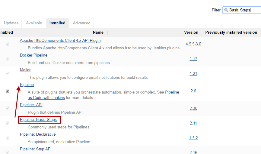 Jenkins高级篇之Pipeline方法篇-Pipeline Utility Steps-4-方法readYaml和writeYaml