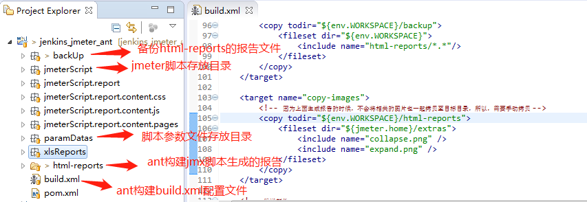 JMeter+Eclipse+Ant+Jenkins+Github持续集成接口/性能自动化测试框架搭建