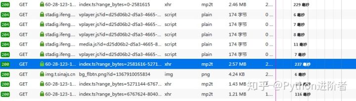 40行代码教你利用Python网络爬虫批量抓取小视频
