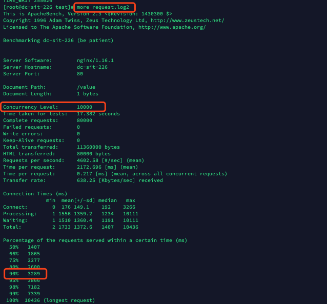 nginx服务器高并发配置详解(单机3w+并发)