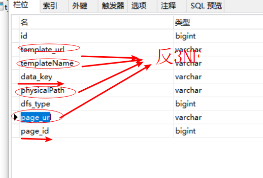 Springcloud微服务项目——人力资源管理(HRM)Day08 页面静态化