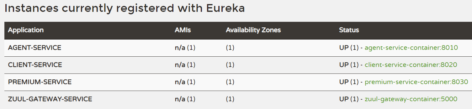 ASP.NET Core微服务之基于Steeltoe使用Hystrix熔断保护与监控