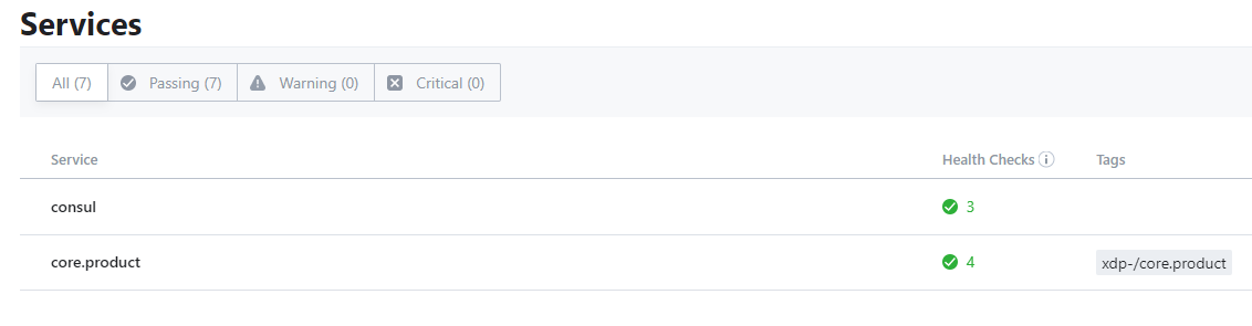 ASP.NET Core微服务之基于Consul实现服务治理（3）