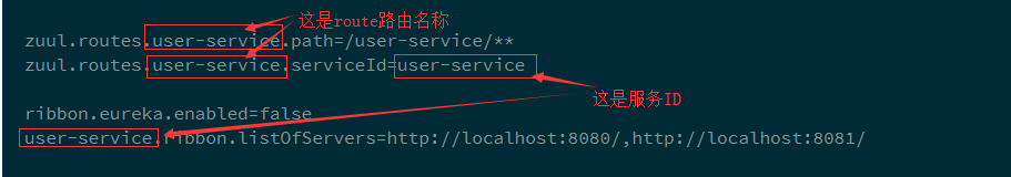 Spring Cloud构建微服务架构:服务网关(路由配置)【Dalston版】