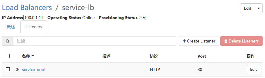 Openstack+Kubernetes+Docker微服务实践之路--服务发布