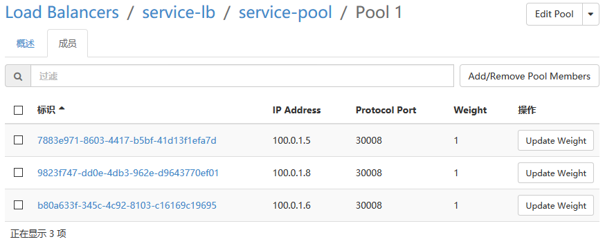 Openstack+Kubernetes+Docker微服务实践之路--服务发布