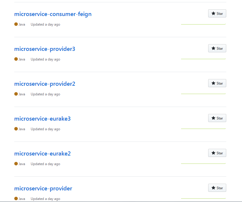 SpringCloud微服务搭建详解