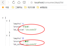 SpringCloud之Feign负载均衡的使用