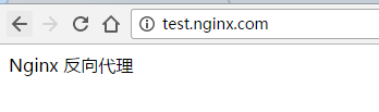 Nginx反向代理以及负载均衡配置
