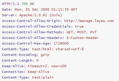 跨域问题解决方案