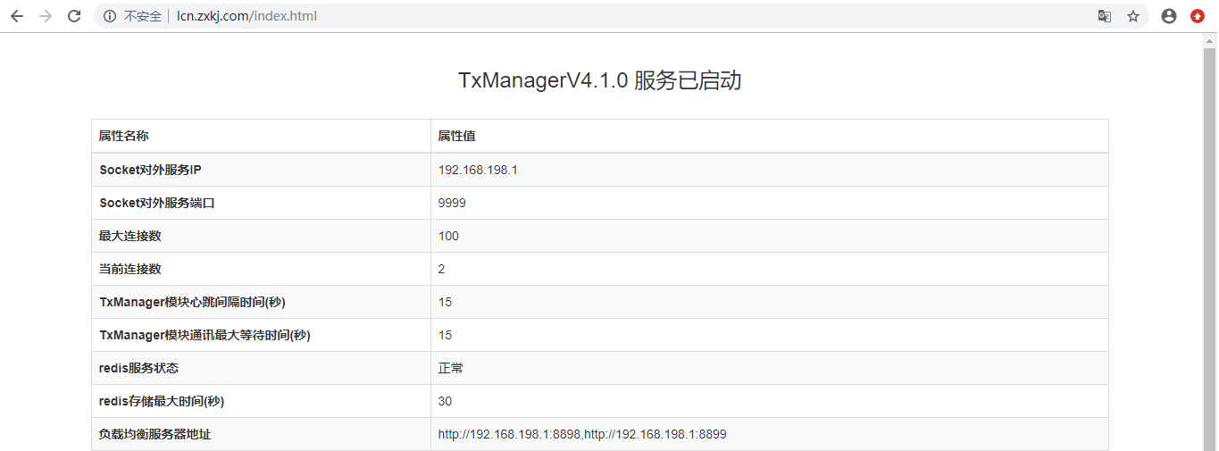 分布式事务解决方案