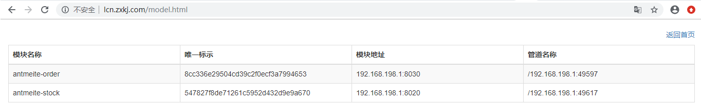 分布式事务解决方案