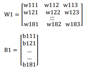 BP神经网络算法