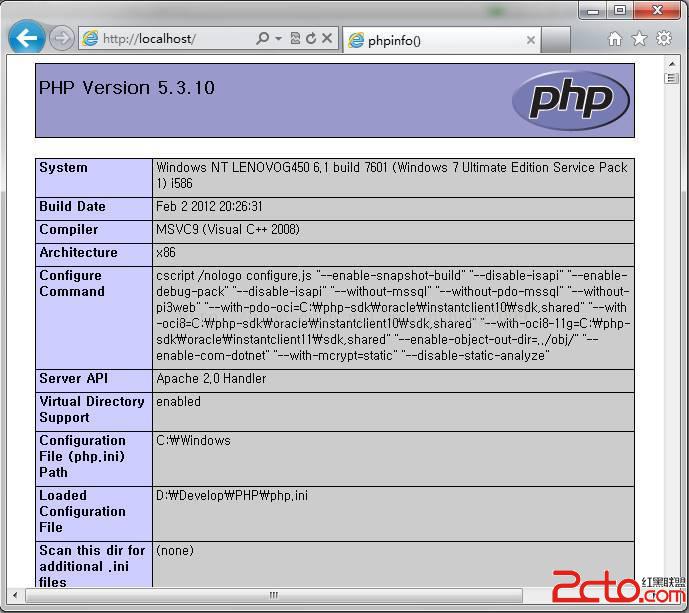 Windows下搭建PHP开发环境