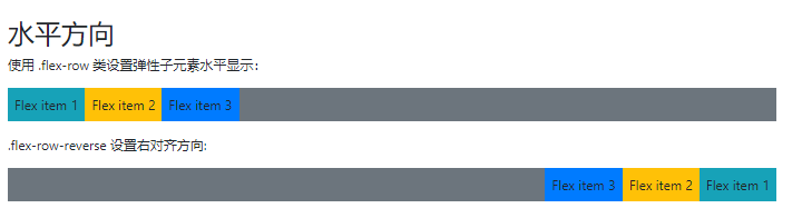 Bootstrap 4 Flex（弹性）布局