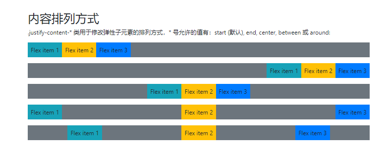 Bootstrap 4 Flex（弹性）布局