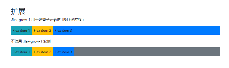 Bootstrap 4 Flex（弹性）布局