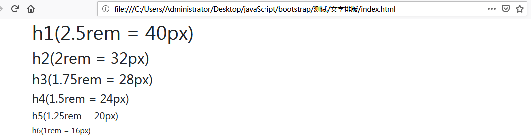 bootstrap之文本排版