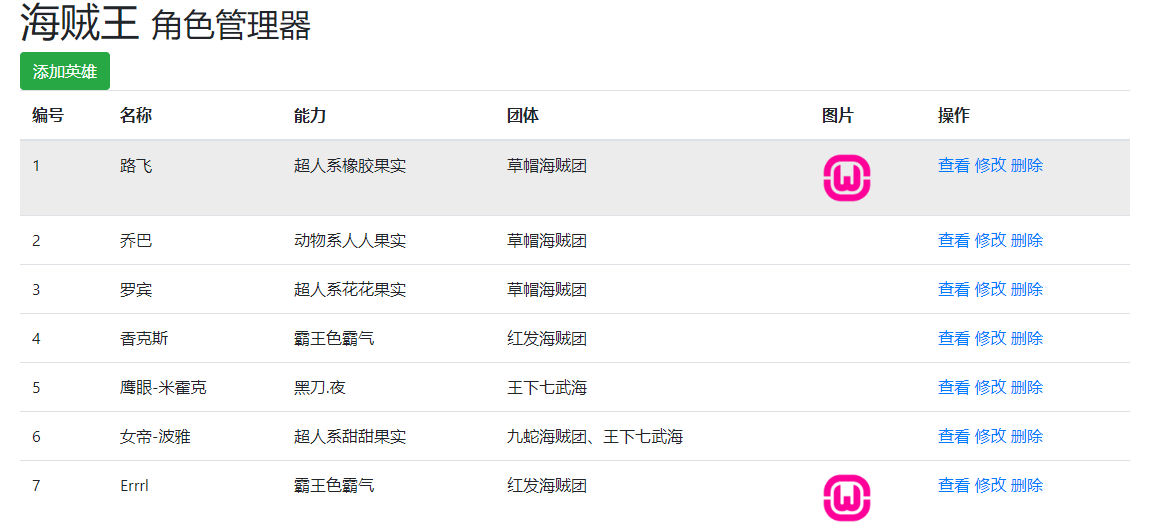 前端点滴（Node.js）（五）---- 构建 Web 应用（四）中间件、Express 基础与实例