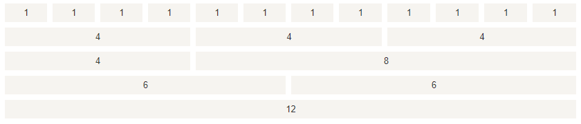 【Bootstrap】（二）Bootstrap 网格系统