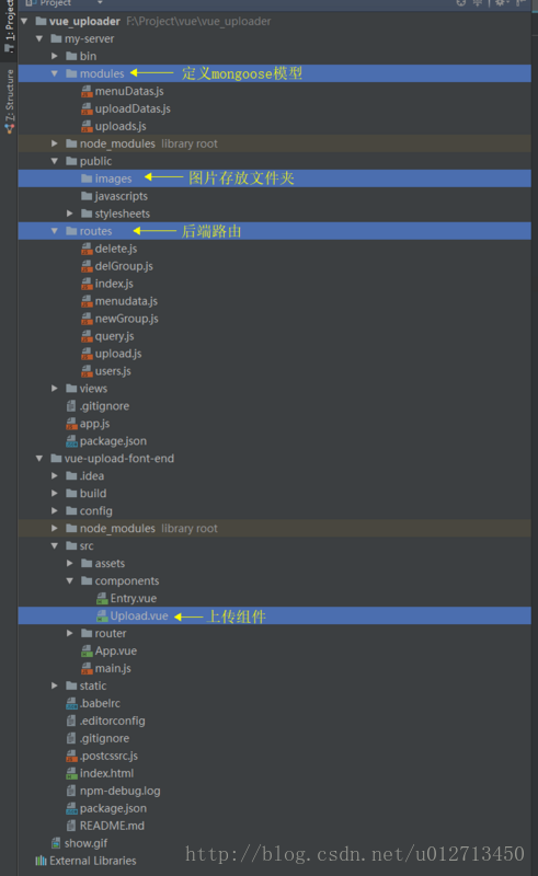 基于Vue + Node.js + MongoDB的图片上传组件,实现图片的预览和删除