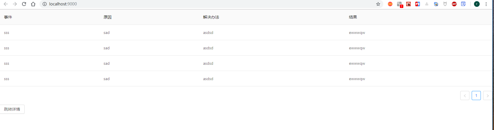 实践webpack+es6+react+redux+antd构建项目(二) react，redux，antd引入