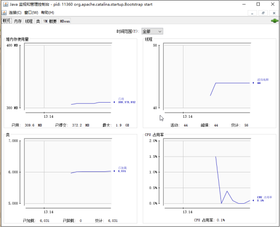 深入理解jvm--性能监控工具