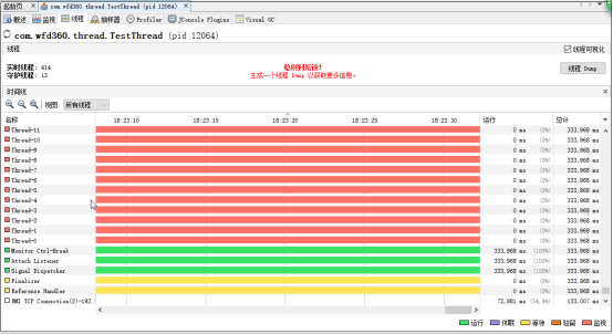 深入理解jvm--性能监控工具
