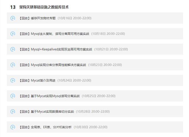 Java 架构师+高并发+性能优化+Spring boot大型分布式项目实战