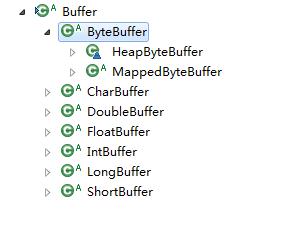 Java I/O 操作及优化建议