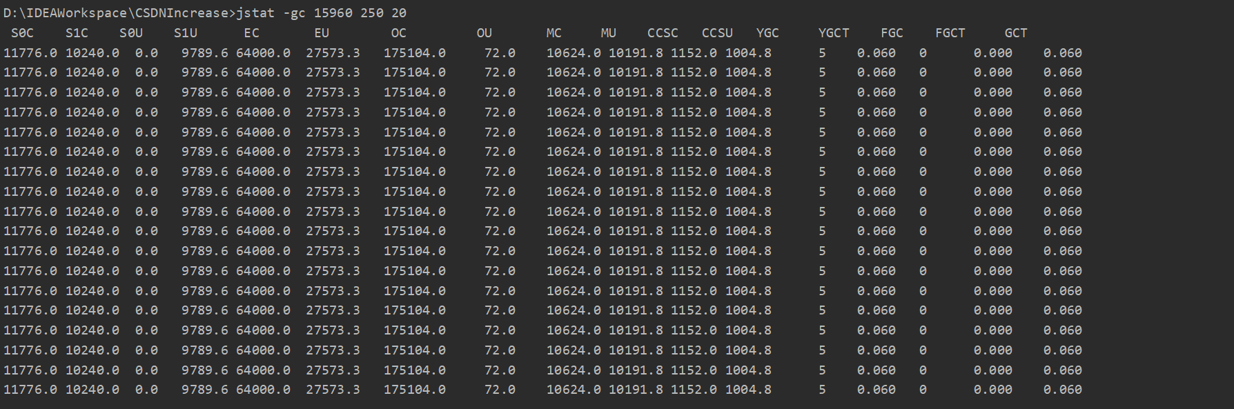 Java虚拟机性能监控与故障处理工具