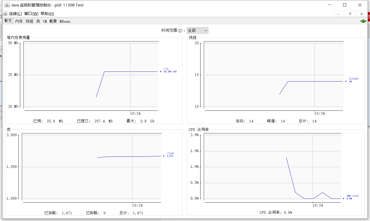 Java虚拟机性能监控与故障处理工具