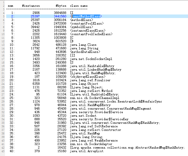 LINUX类主机JAVA应用程序占用CPU、内存过高分析手段