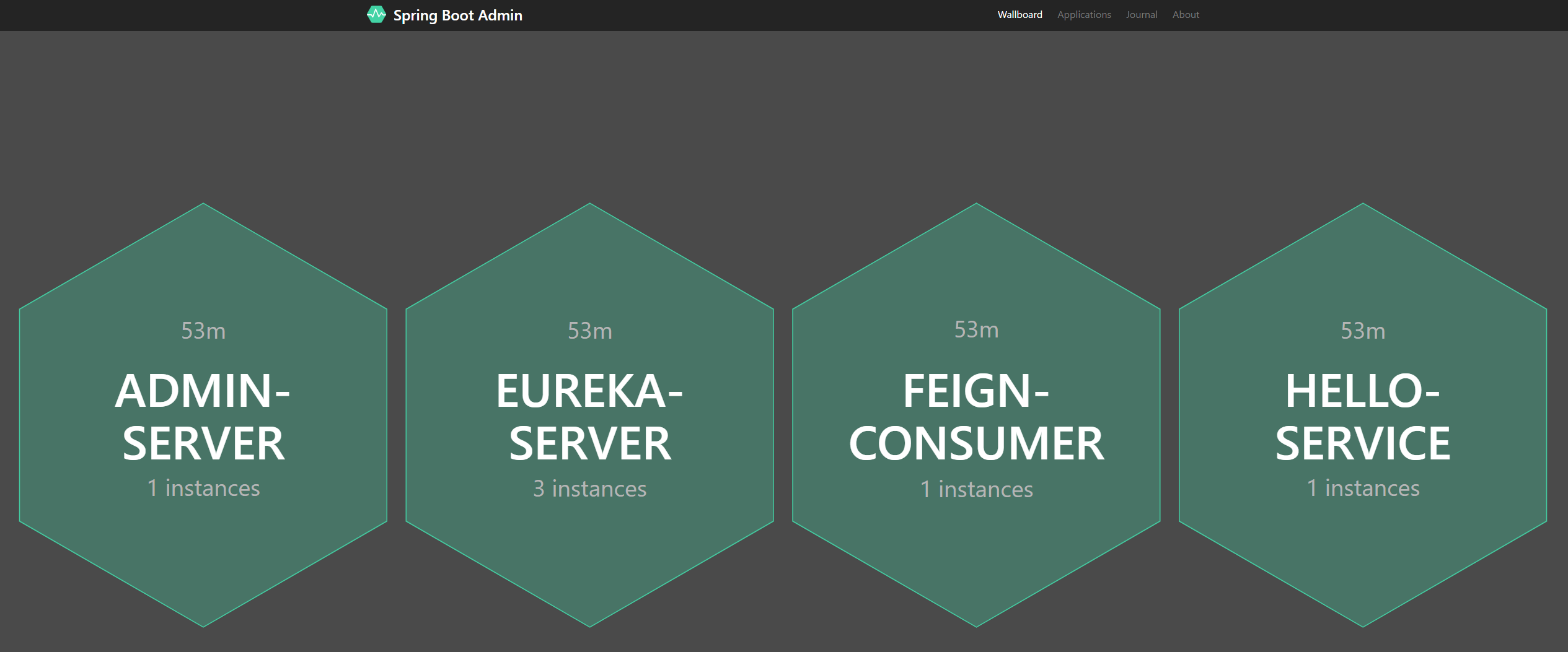 微服务监控:Spring Boot Admin