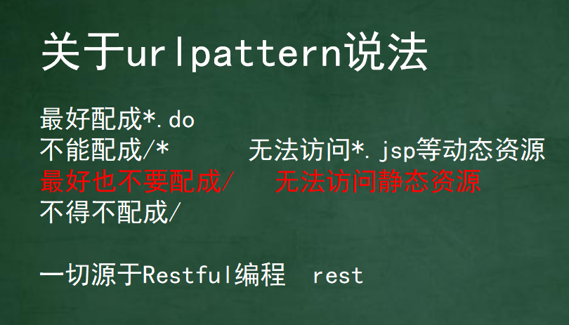 SSM-SpringMVC-06:SpringMVC关于静态资源无法展示的问题