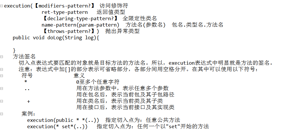SSM-Spring-03：Spring中AOP的初窥和入门小案例