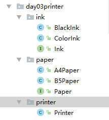 SSM-Spring-02:Spring的DI初步加俩个实例