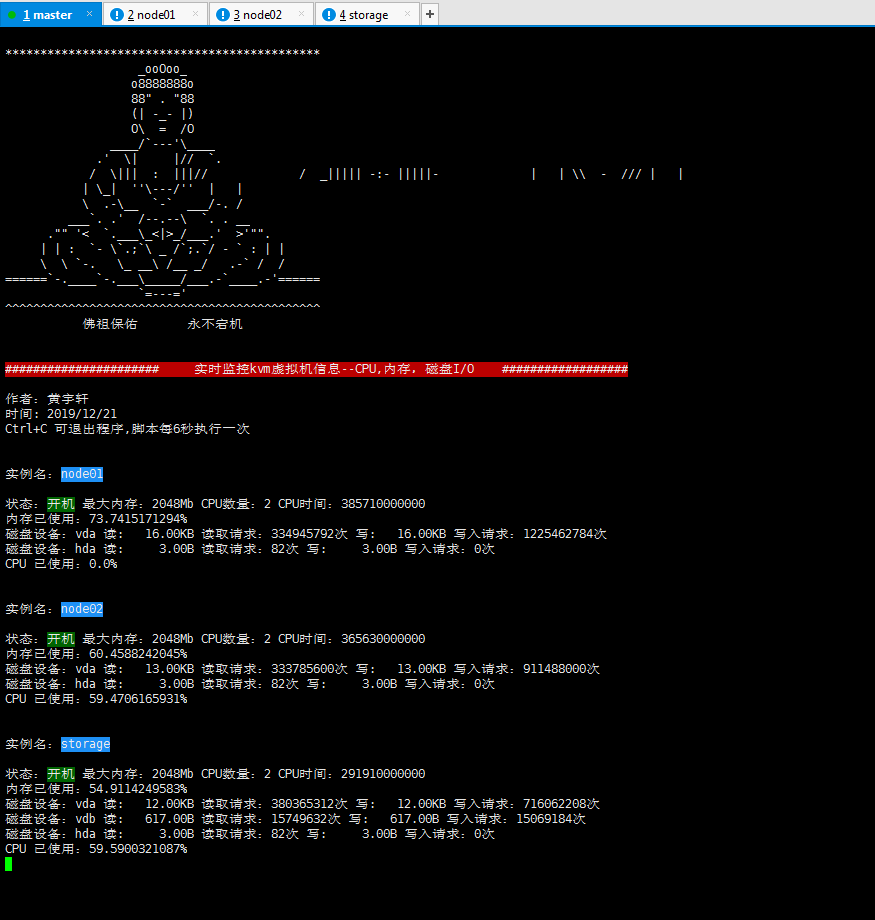 Python脚本监测KVM虚拟机 CPU、内存、io使用率