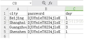 Python 3基础教程24-读取csv文件